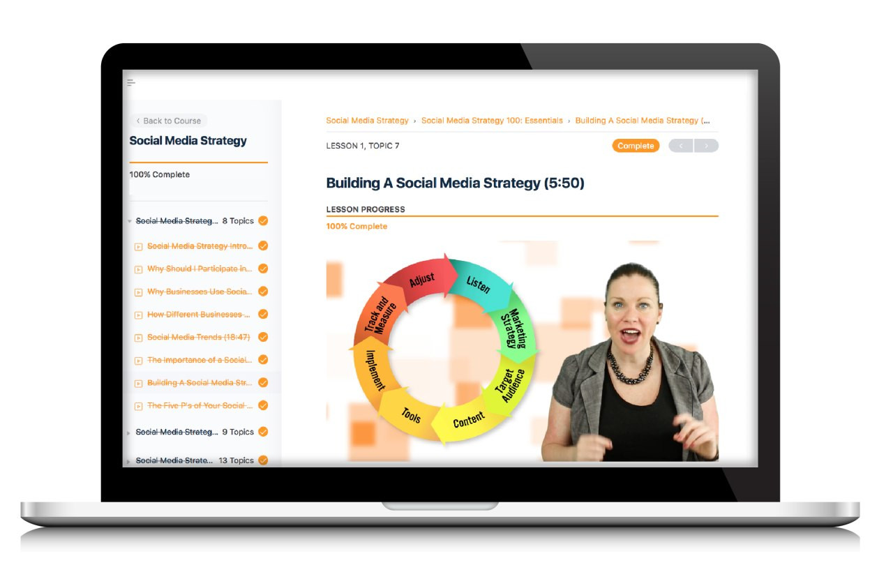 Formation d'Initiation Au Marketing Digital Pharmaceutique